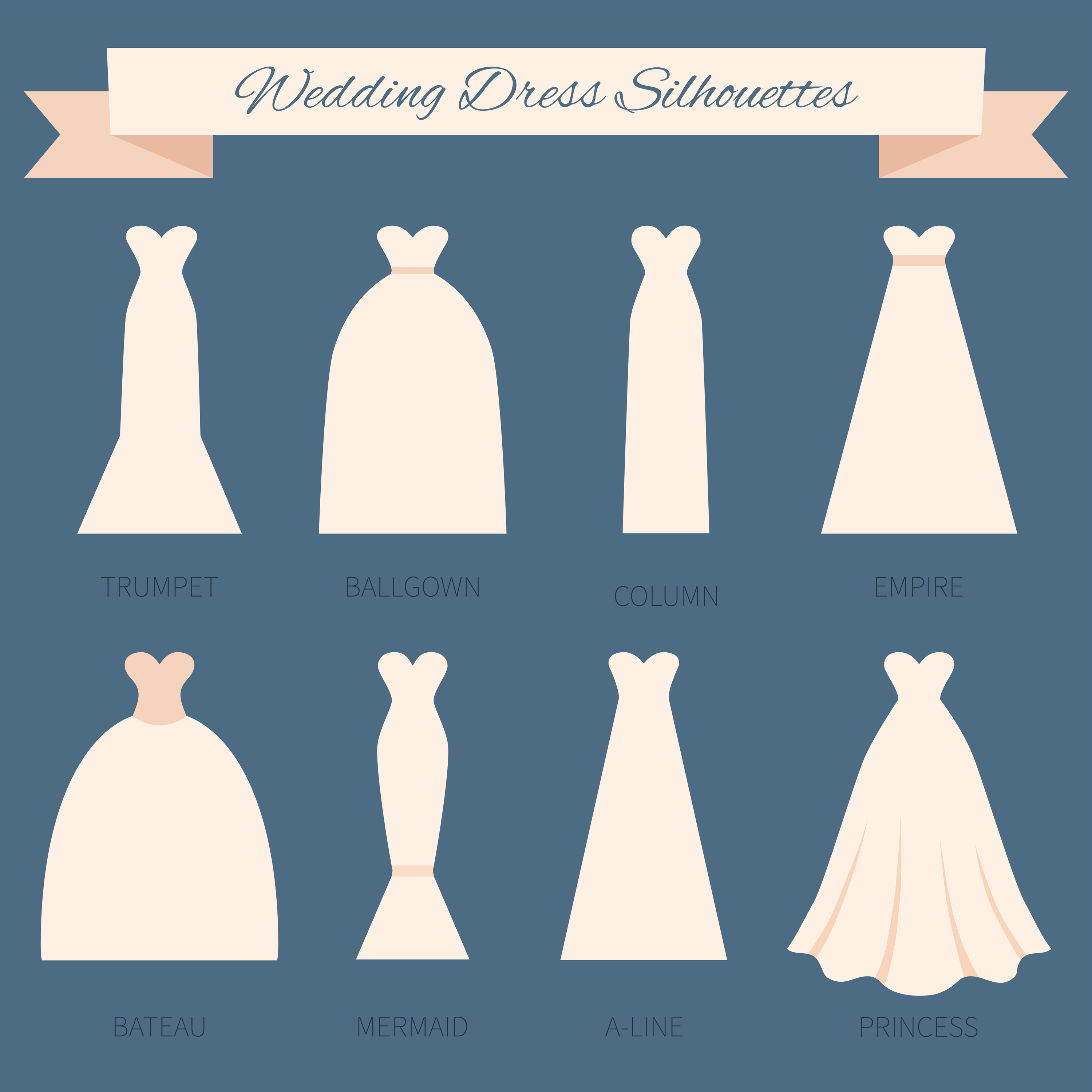  Gown  styles  and shapes  Which one is right for you 